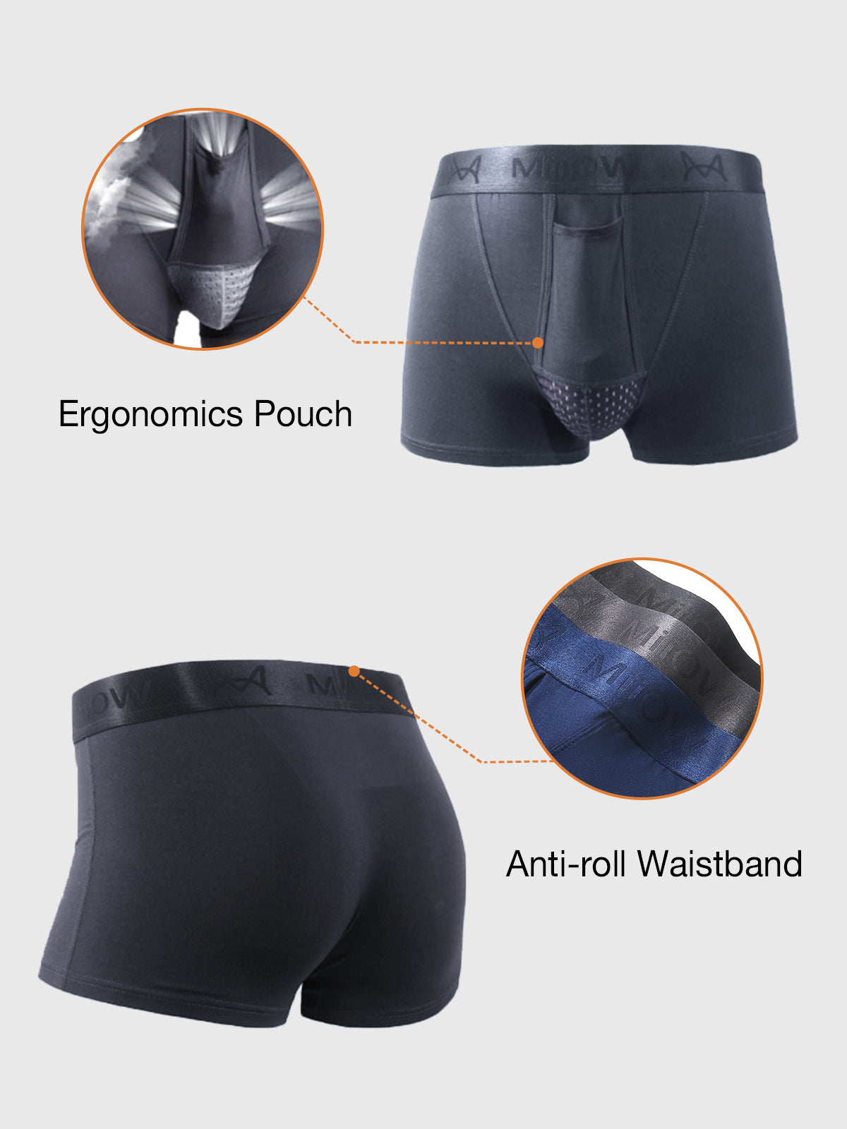 3 Packs M's Dual Pouch Trunks Separate Fly Boxer Briefs - Ahaselected